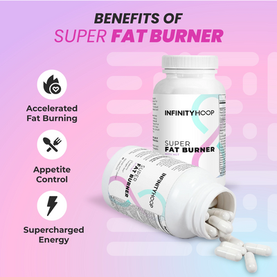 Super Fat Burner Free Trial (Limited Time Offer)